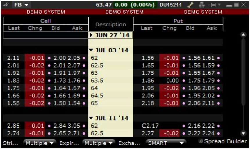 interactive brokers options calculator