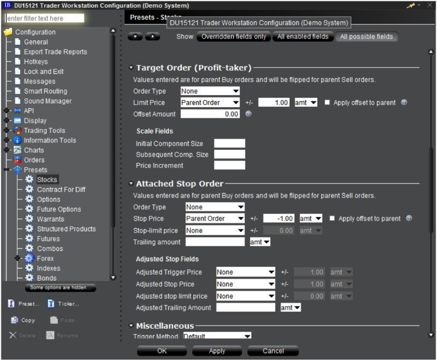 brokers future interactive options trading requirements