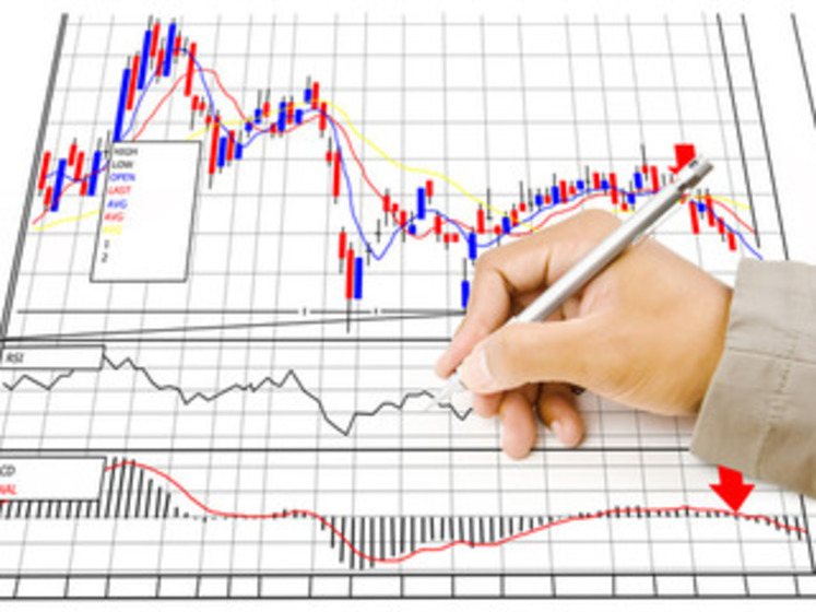 Options strategies in a volatile market