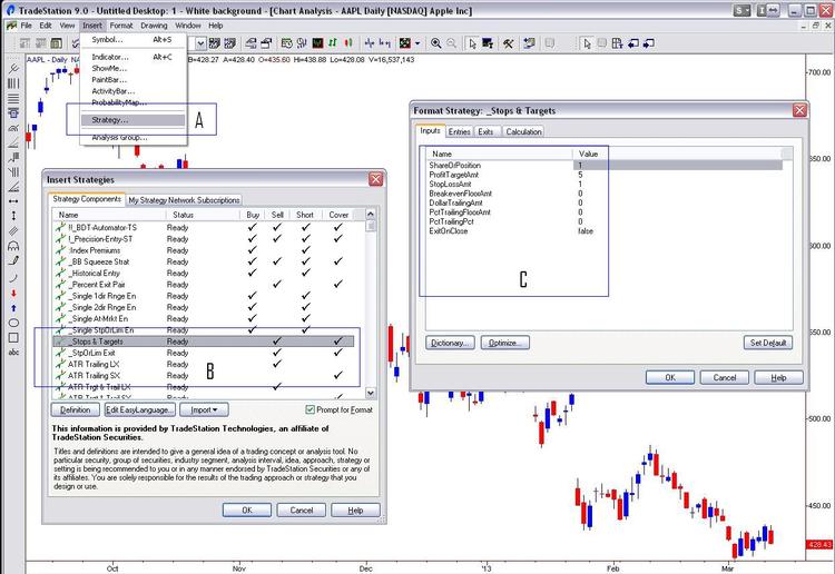 Options trading cost of commissions