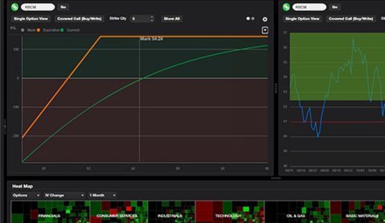 Trader forex en ligne