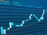Photodune 2613364 candle stock chart xs