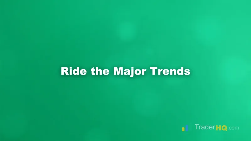 Position Trading: Capture Long-Term Market Trends