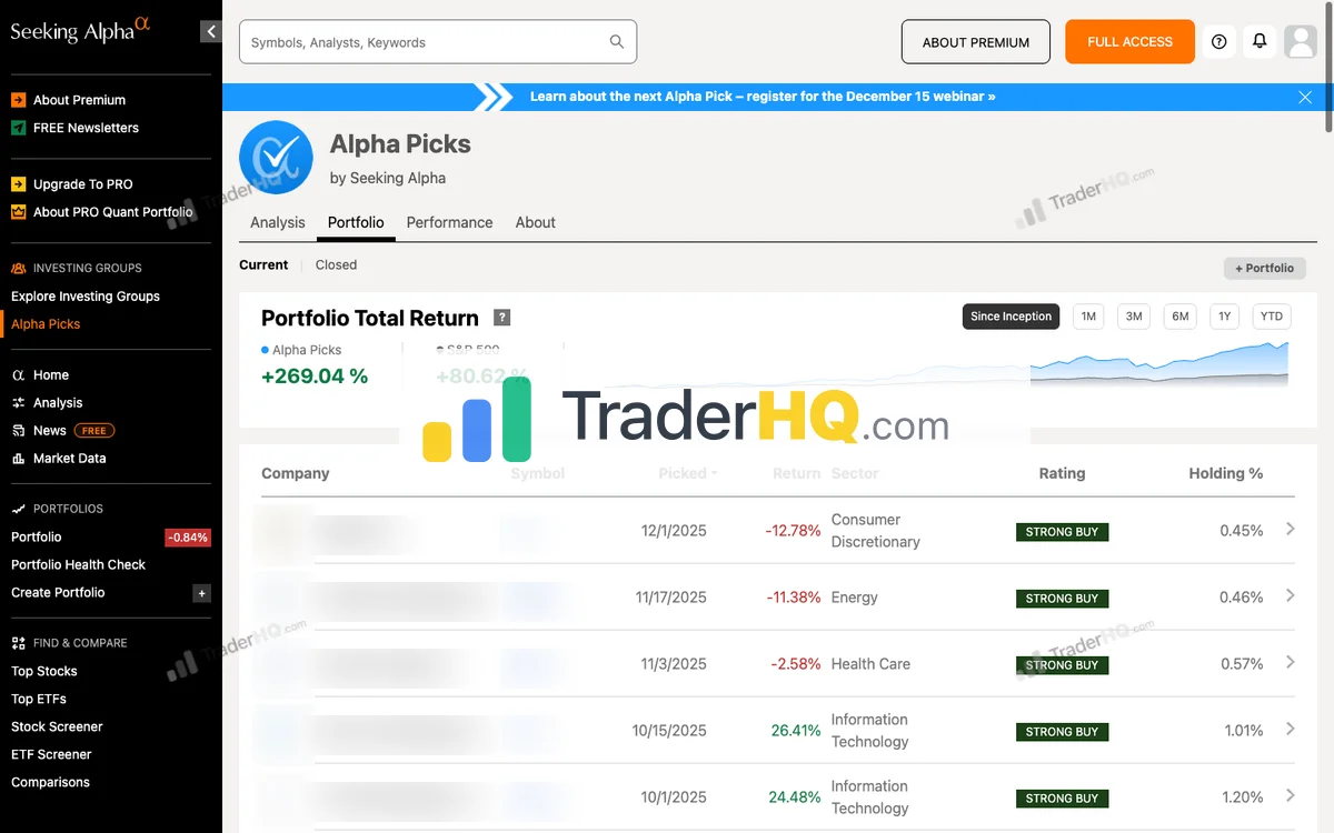 Alpha Picks Picks Current