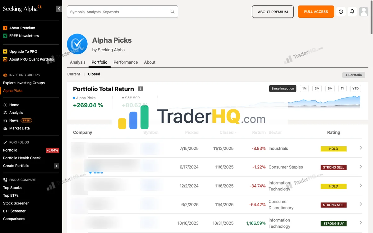 Alpha Picks Picks Removed