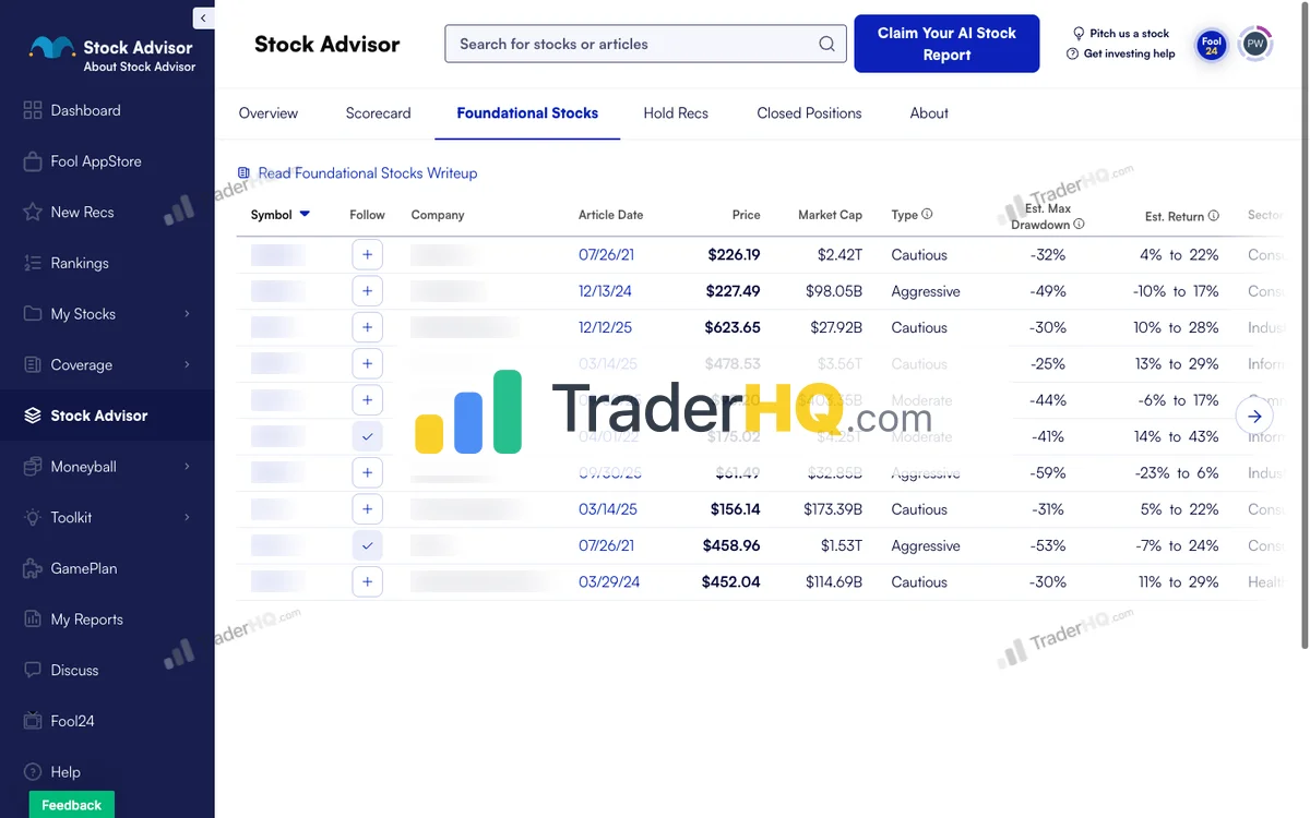 My Services Stock Advisor Foundational Stocks