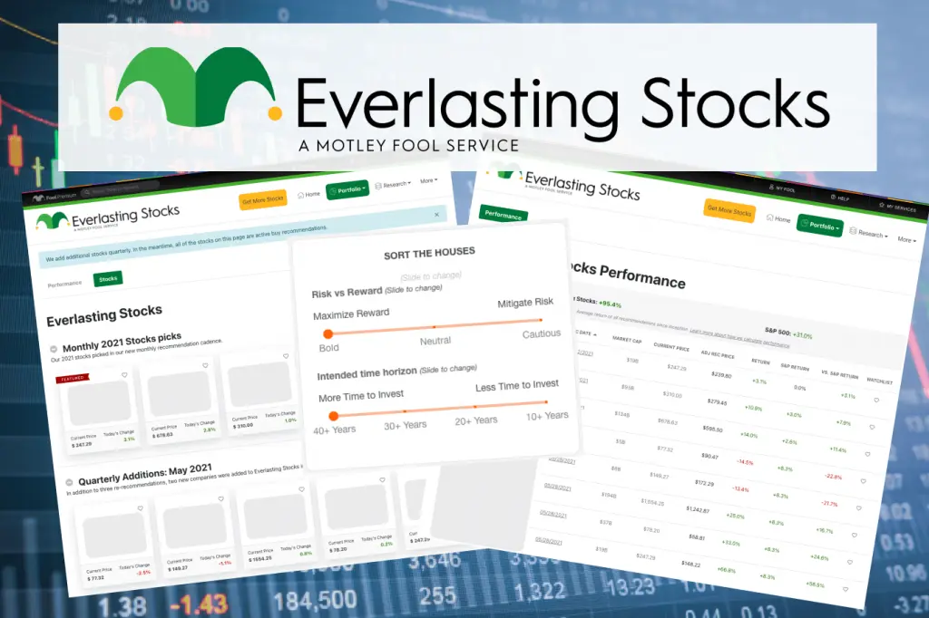 Motley Fool Everlasting Stocks – Over 300% Return in 3 Years