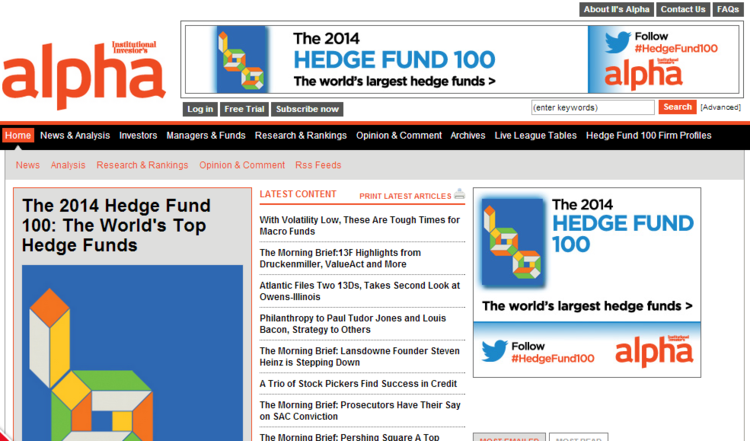 Institutional Investor's Alpha