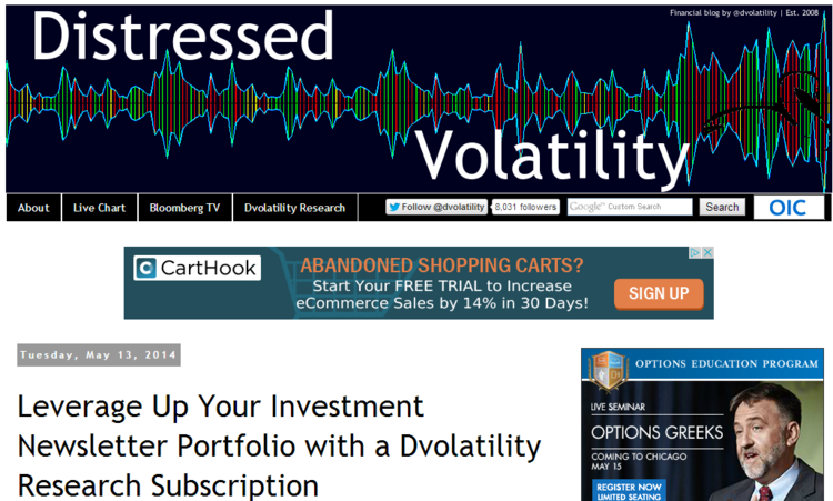 Distressed Volatility
