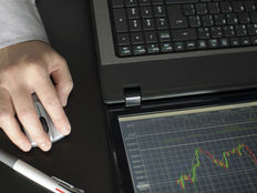 Technicalanalysis