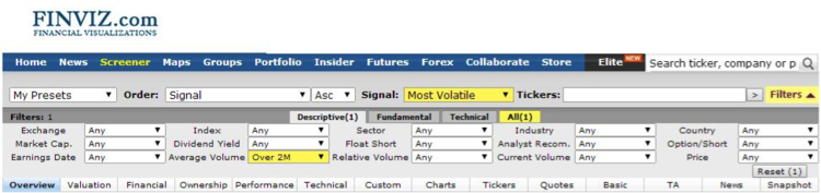 Finviz Stock Screener