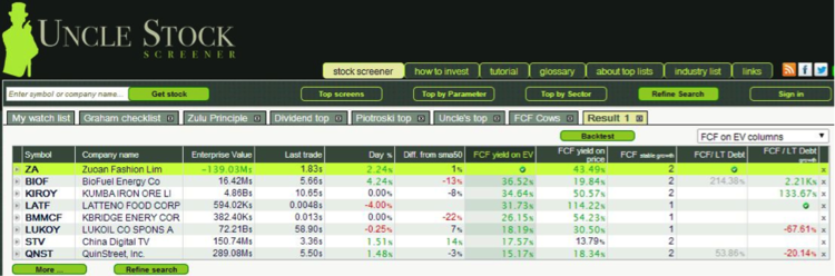 Unclestock stock screener