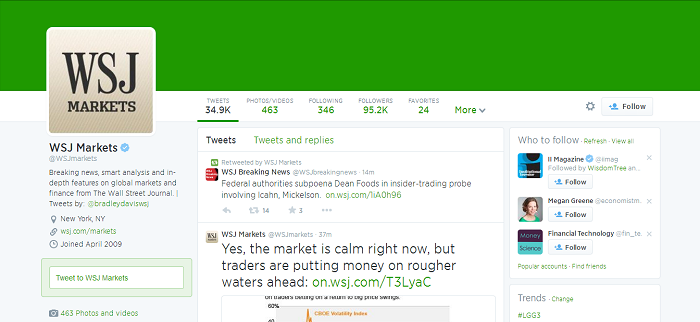 WSJ Markets twitter profile