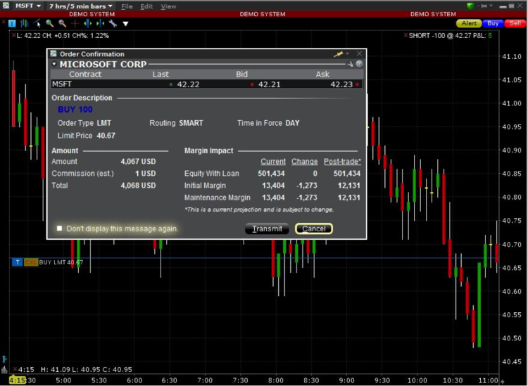 Interactive Brokers7
