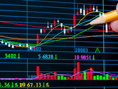Photodune 1472006 analysis colorful stock chart on monitor finance concept xs