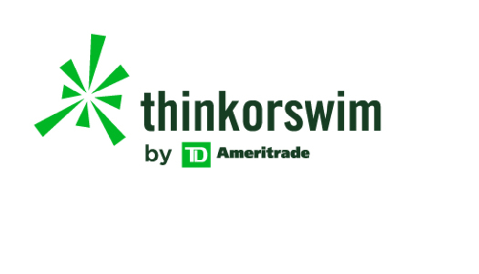 Thinkorswim Print Chart