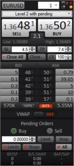 Meta Trader level ii screen Meta Trader level ii screen