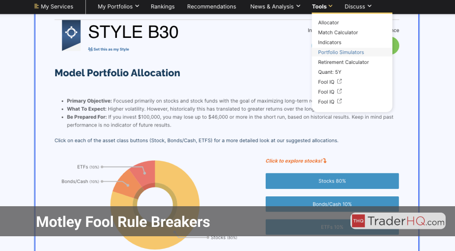 Rule Breakers portfolio simulation tool calculating potential investment returns over varied timeframes.