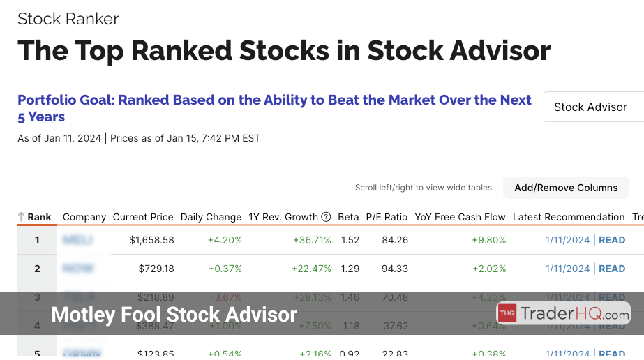 Monthly Stock Advisor stock rankings list, indicating shifts in recommended stock priorities.